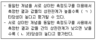 경영지도사 1차 2교시 2013년 1회 71번 문제 그림