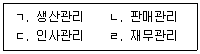 경영지도사 1차 2교시 2015년 1회 2번 문제 그림