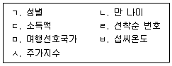 경영지도사 1차 2교시 2016년 1회 54번 문제 그림
