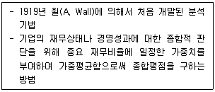 경영지도사 1차 2교시 2017년 1회 20번 문제 그림
