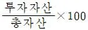 경영지도사 1차 2교시 2017년 1회 34번 문제 그림