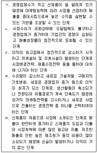 경영지도사 1차 2교시 2017년 1회 7번 문제 그림