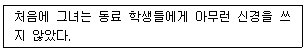 경영지도사 1차 2교시 2018년 1회 117번 문제 그림