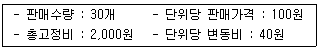 경영지도사 1차 2교시 2018년 1회 12번 문제 그림