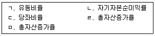 경영지도사 1차 2교시 2018년 1회 16번 문제 그림