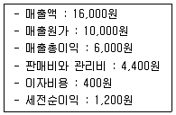 경영지도사 1차 2교시 2018년 1회 21번 문제 그림