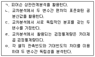 경영지도사 1차 2교시 2018년 1회 56번 문제 그림