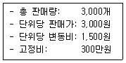 경영지도사 1차 2교시 2019년 1회 10번 문제 그림