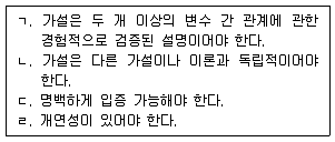 경영지도사 1차 2교시 2019년 1회 61번 문제 그림