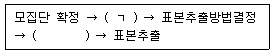 경영지도사 1차 2교시 2019년 1회 69번 문제 그림