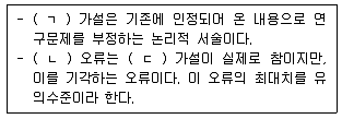 경영지도사 1차 2교시 2019년 1회 74번 문제 그림