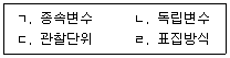 경영지도사 1차 2교시 2020년 1회 45번 문제 그림