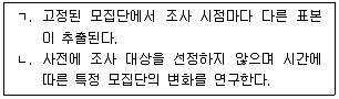 경영지도사 1차 2교시 2021년 1회 30번 문제 그림
