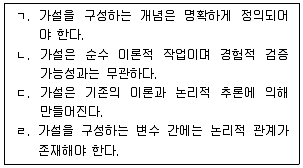 경영지도사 1차 2교시 2021년 1회 31번 문제 그림