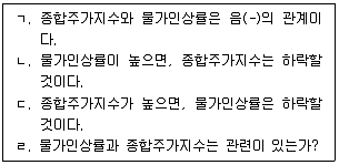 경영지도사 1차 2교시 2022년 1회 28번 문제 그림