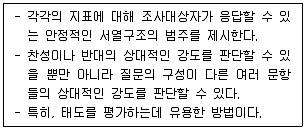 경영지도사 1차 2교시 2022년 1회 37번 문제 그림