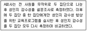 경영지도사 1차 2교시 2022년 1회 46번 문제 그림