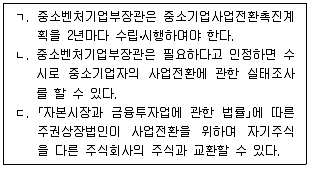 경영지도사 1차 2023년 1회 19번 문제 그림