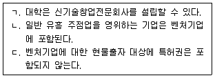 경영지도사 1차 2023년 1회 4번 문제 그림