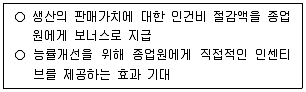 경영지도사 1차 2023년 1회 67번 문제 그림