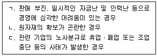 경영지도사 1차 2023년 1회 7번 문제 그림