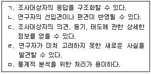 경영지도사 1차 2024년 1회 109번 문제 그림