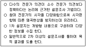 경영지도사 1차 2024년 1회 110번 문제 그림