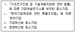 경영지도사 1차 2024년 1회 13번 문제 그림
