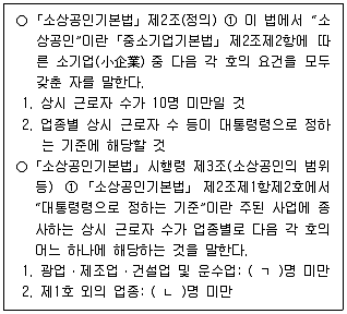 경영지도사 1차 2024년 1회 25번 문제 그림