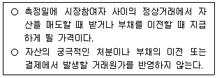 경영지도사 1차 2024년 1회 28번 문제 그림
