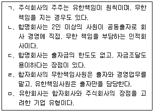 경영지도사 1차 2024년 1회 54번 문제 그림
