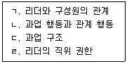 경영지도사 1차 2024년 1회 63번 문제 그림