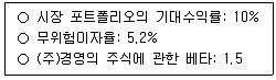 경영지도사 1차 2024년 1회 69번 문제 그림