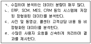 경영지도사 1차 2024년 1회 70번 문제 그림