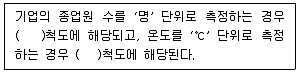 경영지도사 1차 2025년 1회 110번 문제 그림