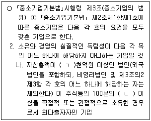 경영지도사 1차 2025년 1회 2번 문제 그림