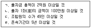 경영지도사 1차 2025년 1회 21번 문제 그림