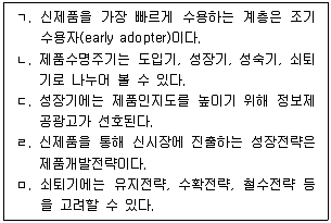 경영지도사 1차 2025년 1회 54번 문제 그림