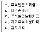 경영지도사 1차 2025년 1회 81번 문제 그림