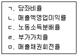 경영지도사 1차 2025년 1회 84번 문제 그림