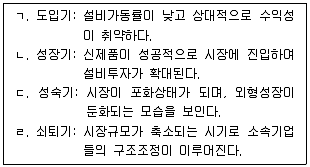 경영지도사 1차 2025년 1회 90번 문제 그림