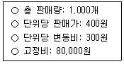 경영지도사 1차 2025년 1회 99번 문제 그림