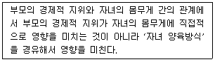 경영지도사 1차 2026년 1회 107번 문제 그림