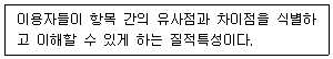 경영지도사 1차 2026년 1회 26번 문제 그림