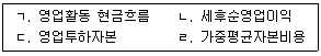 경영지도사 1차 2026년 1회 99번 문제 그림