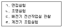 공인노무사 1차(경영학개론)(구) 2017년 1회 6번 문제 그림