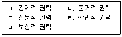 공인노무사 1차(경영학개론)(구) 2019년 1회 9번 문제 그림