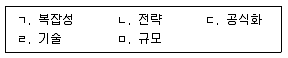공인노무사 1차(경영학개론)(구) 2022년 1회 6번 문제 그림