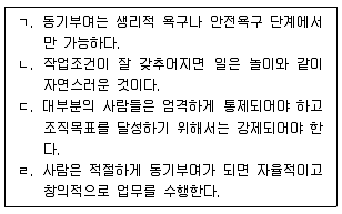 공인노무사 1차(경영학개론)(구) 2022년 1회 7번 문제 그림