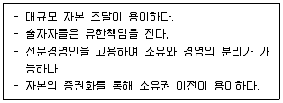 공인노무사 1차(경영학개론)(구) 2023년 1회 1번 문제 그림